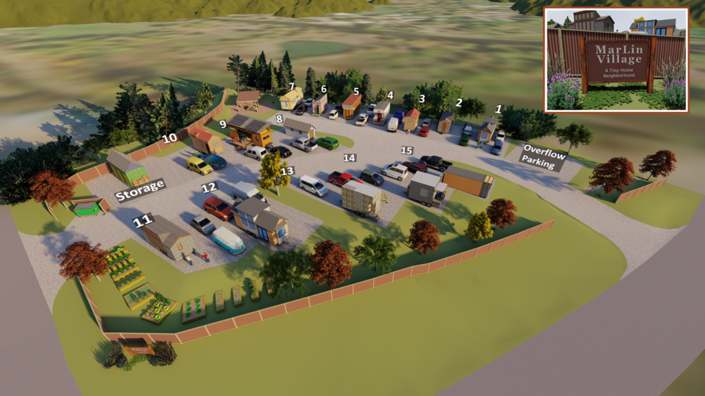 Home - MarLin Village